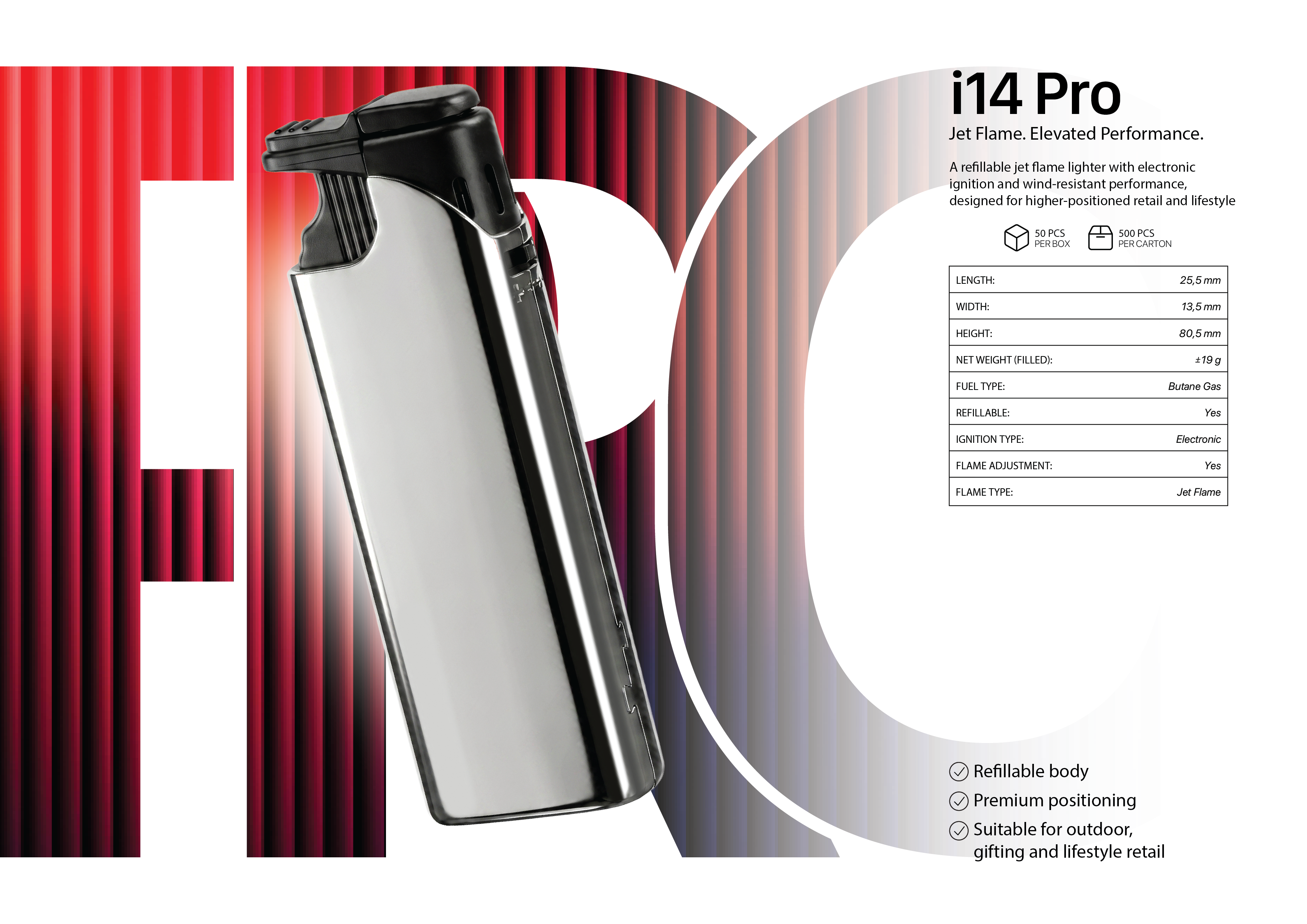 Original iFlame i14 Pro product presentation